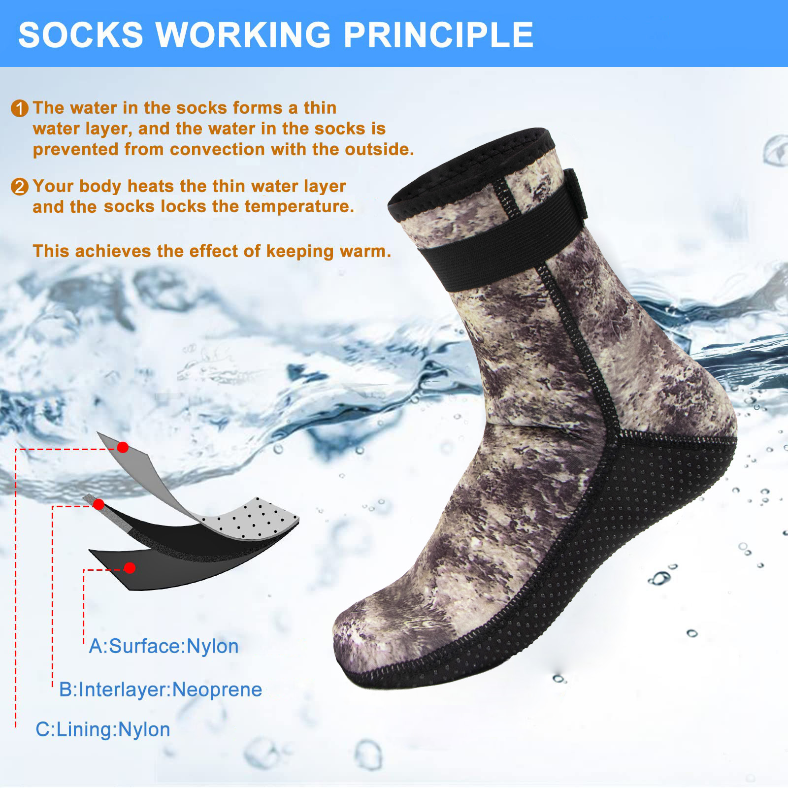 3 مللي متر النيوبرين جوارب الم - مراجعة Aquatic Sports Shoes وسعره